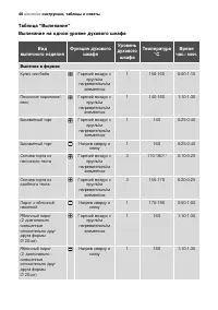 Страница 48