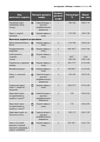 Страница 49