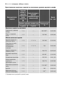 Страница 52