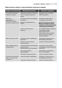 Страница 53