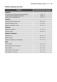 Страница 59