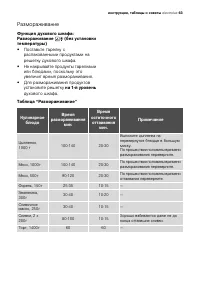 Страница 63