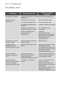 Страница 78