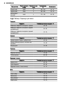 Страница 42