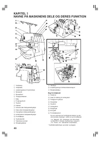 Страница 42