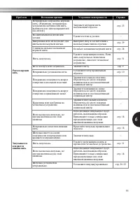 Страница 57