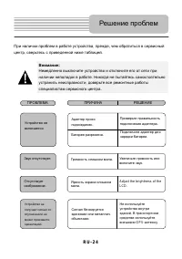 Страница 24
