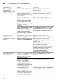 Страница 34