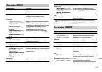 Страница 103