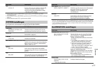 Страница 109
