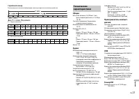 Страница 139
