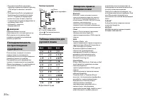 Страница 20