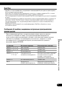 Страница 77