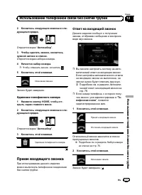 Страница 77
