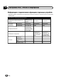 Страница 84