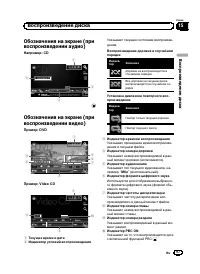 Страница 97