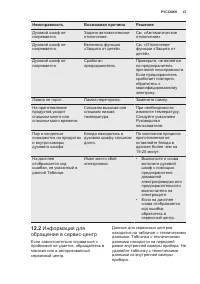 Страница 47