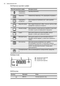 Страница 34