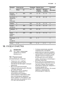 Страница 21