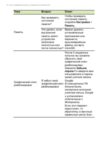 Страница 54