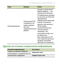 Страница 55