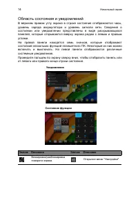 Страница 14