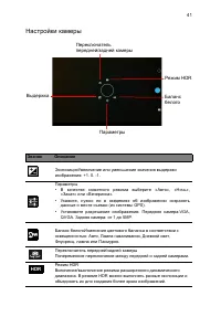Страница 41
