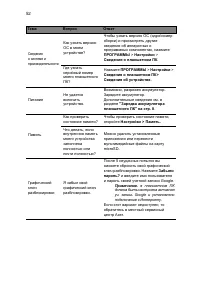 Страница 52