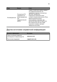 Страница 53