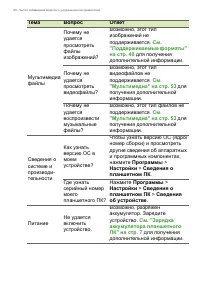 Страница 50