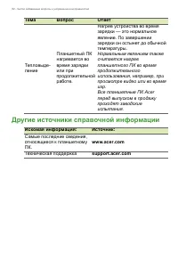 Страница 52