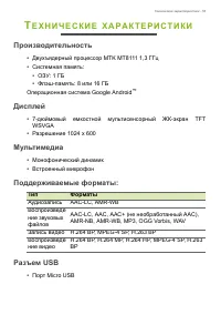 Страница 53
