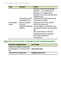 Страница 54