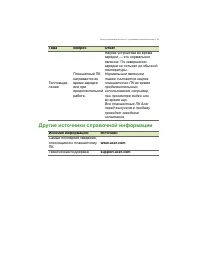 Страница 53