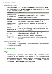 Страница 50