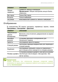 Страница 51