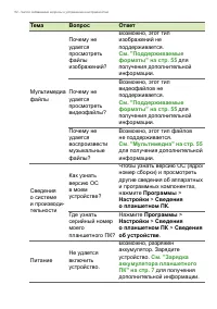 Страница 52