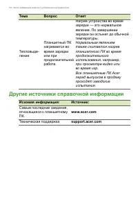 Страница 54
