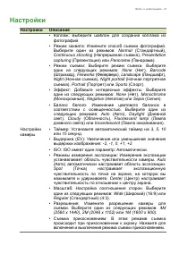 Страница 41