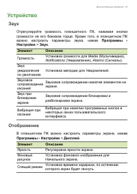 Страница 47