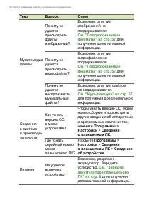 Страница 54
