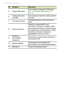 Страница 6