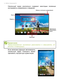 Страница 12