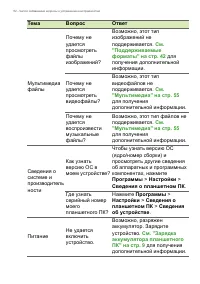 Страница 52