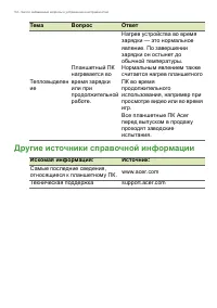 Страница 54