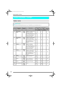 Страница 57