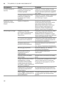 Страница 34