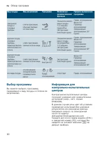 Страница 30