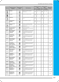 Страница 266