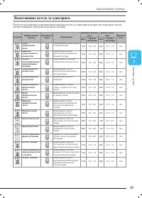 Страница 98
